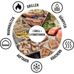 Weber Elektrogrill Lumin Mit Stand Black - Modern Und Praktisch 8 Weber Elektrogrill Lumin Mit Stand Black - Modern Und Praktisch -Gartenwelt Günstiges Geschäft 1201268 04 2