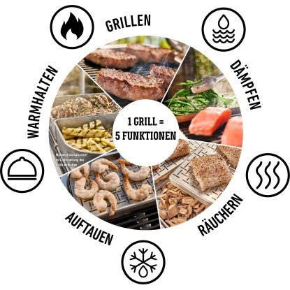 Weber Elektrogrill Lumin Mit Stand Black - Modern Und Praktisch 4 Weber Elektrogrill Lumin Mit Stand Black - Modern Und Praktisch – Bild 4