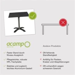 Acamp HPL Tisch Acaplan 80 Cm X 80 Cm Anthrazit-Cemento -Gartenwelt Günstiges Geschäft 4013556563611 4464 06