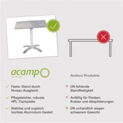 Acamp HPL Tisch Acaplan 80 Cm X 80 Cm Platin-Cemento -Gartenwelt Günstiges Geschäft 4013556563710 4492 06