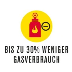 Char-Broil Gasgrill Professional Core B 2 Brenner & TRU-Infrared-System -Gartenwelt Günstiges Geschäft 6970032 AI01 1