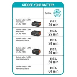 Gardena Akku-Rasenmäher HandyMower 22/18 V P4A Solo 5 Gardena Akku-Rasenmäher HandyMower 22/18 V P4A Solo -Gartenwelt Günstiges Geschäft VJ039549